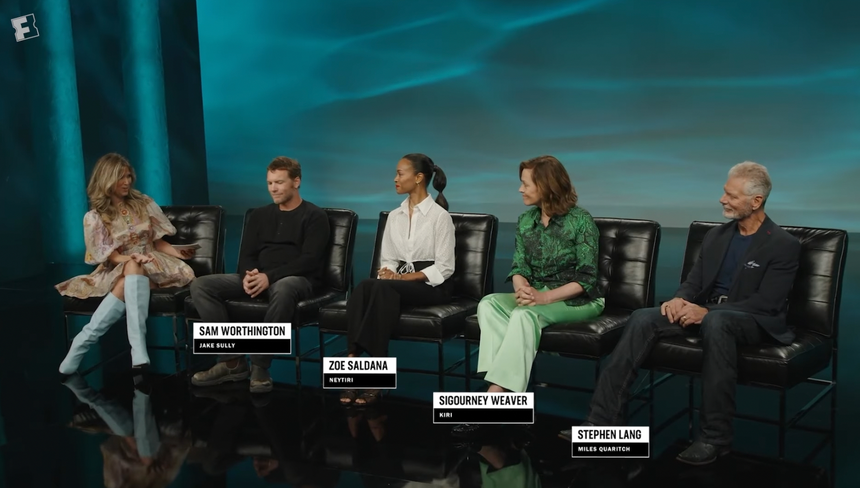 Avatar - Fandango Cast Interview